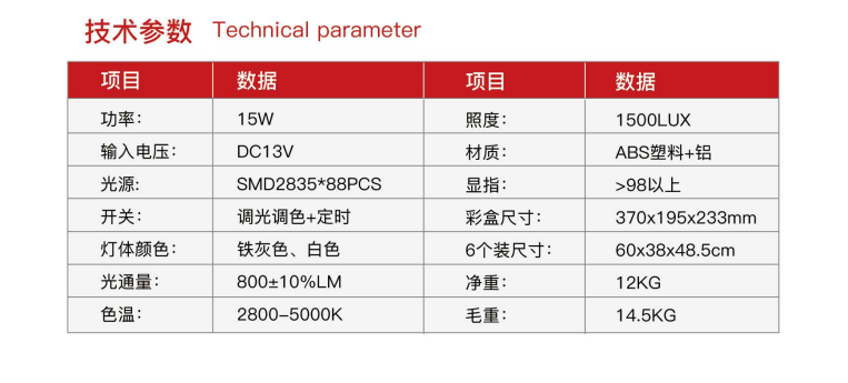 文件上传成功！