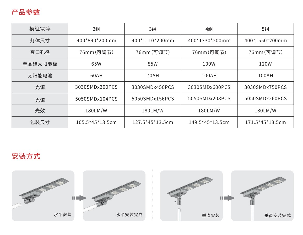 文件上传成功！