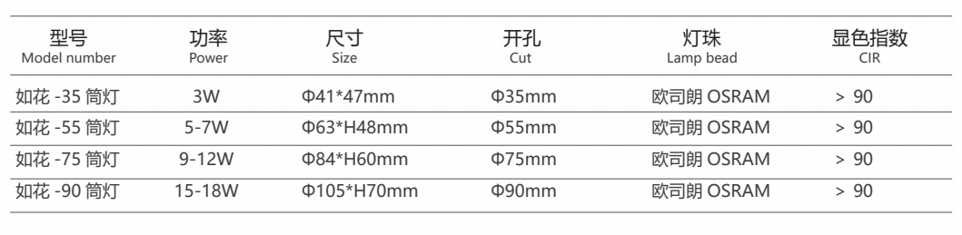 文件上传成功！