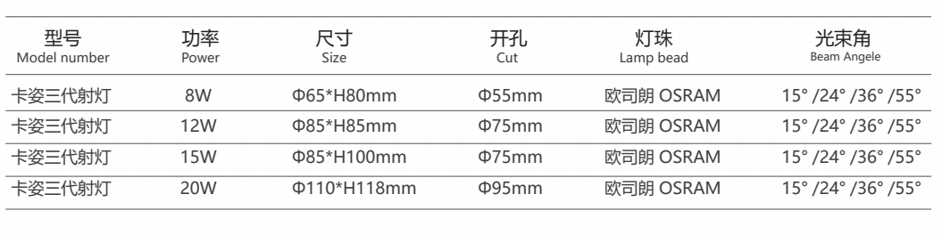 文件上传成功！