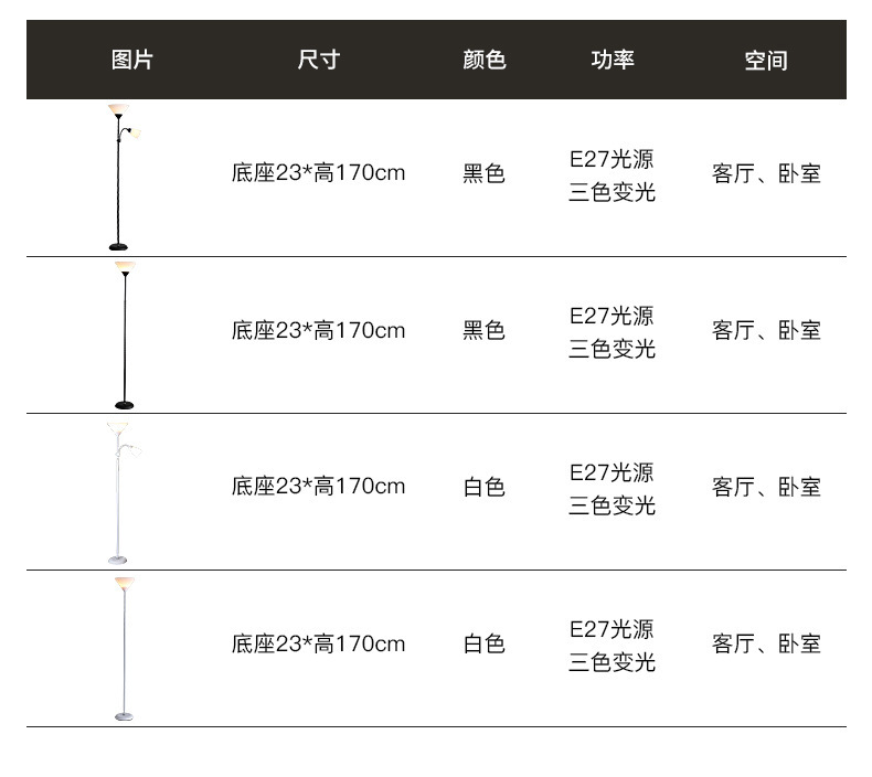 文件上传成功！
