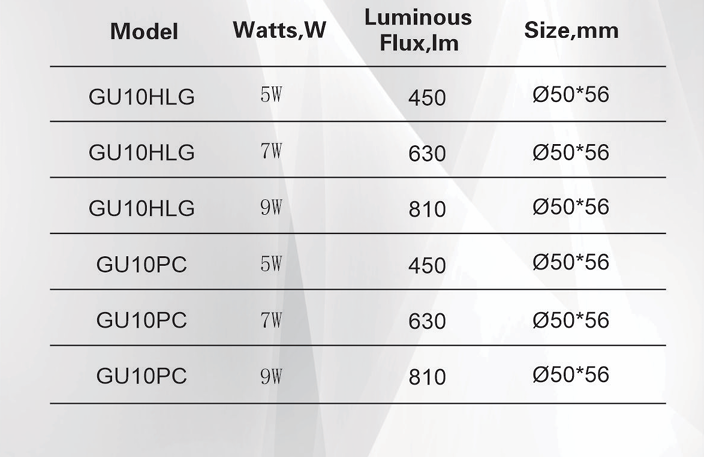 文件上传成功！
