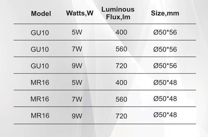 文件上传成功！
