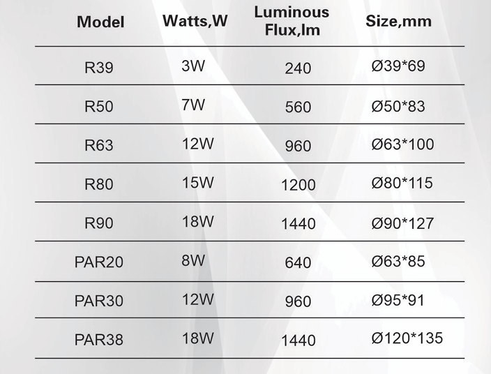 文件上传成功！