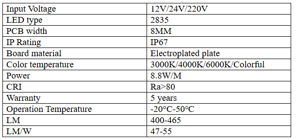 文件上传成功！