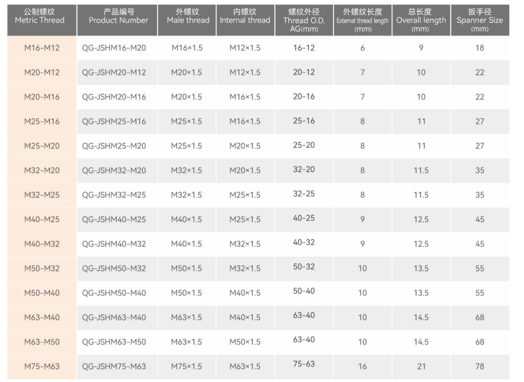 文件上传成功！