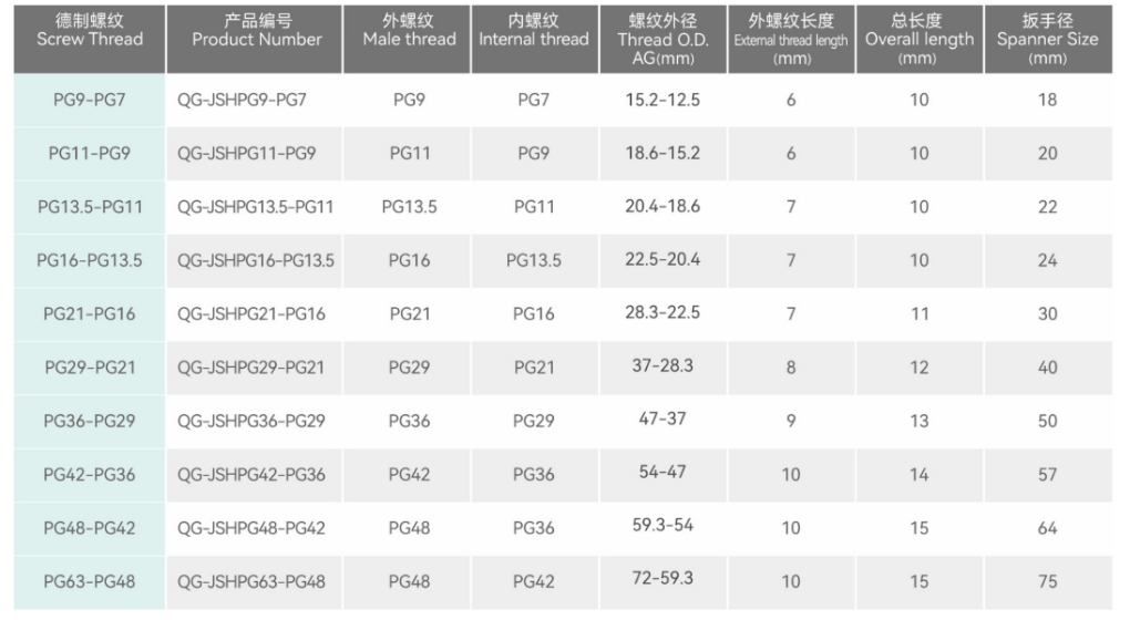 文件上传成功！
