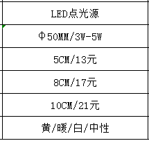 文件上传成功！