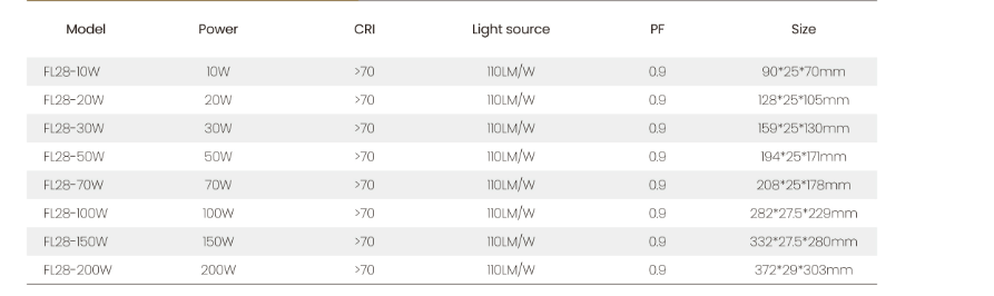 文件上传成功！