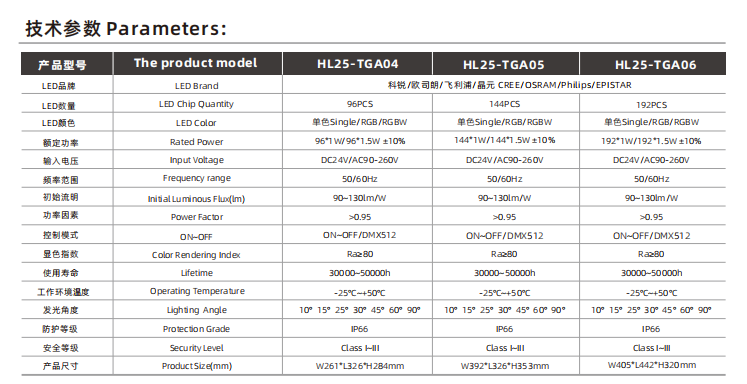 文件上传成功！