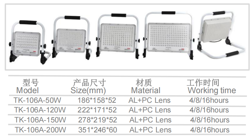 文件上传成功！