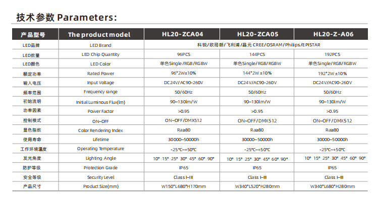 文件上传成功！