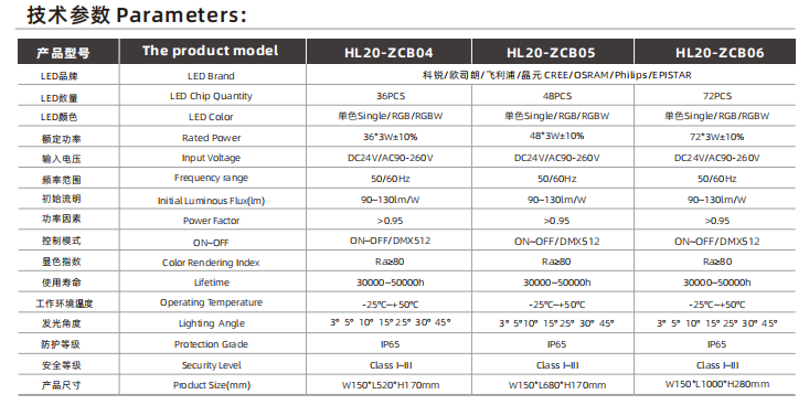 文件上传成功！