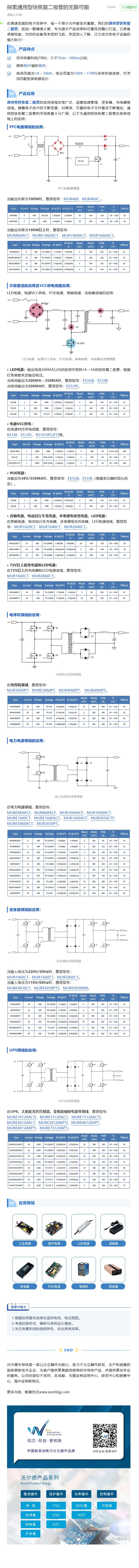 文件上传成功！