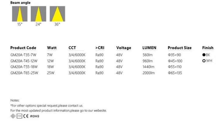 文件上传成功！