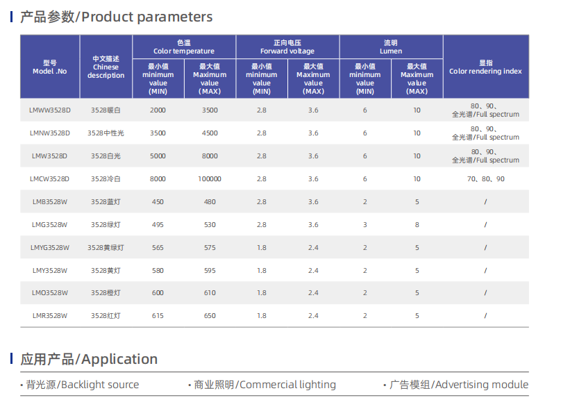 文件上传成功！