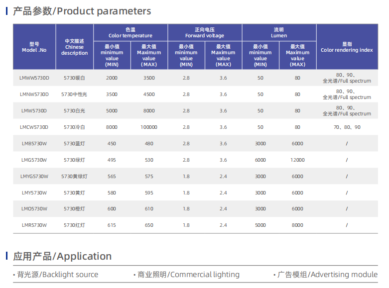 文件上传成功！