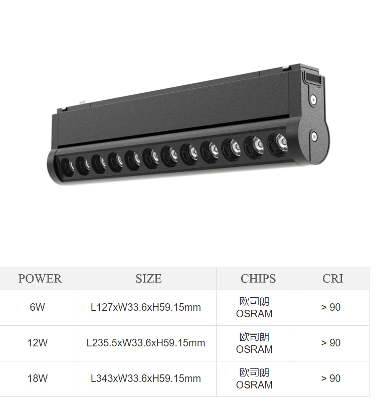文件上传成功！