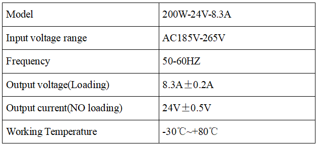 文件上传成功！