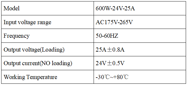 文件上传成功！