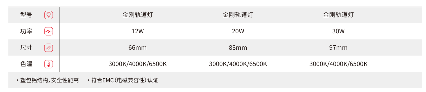 文件上传成功！