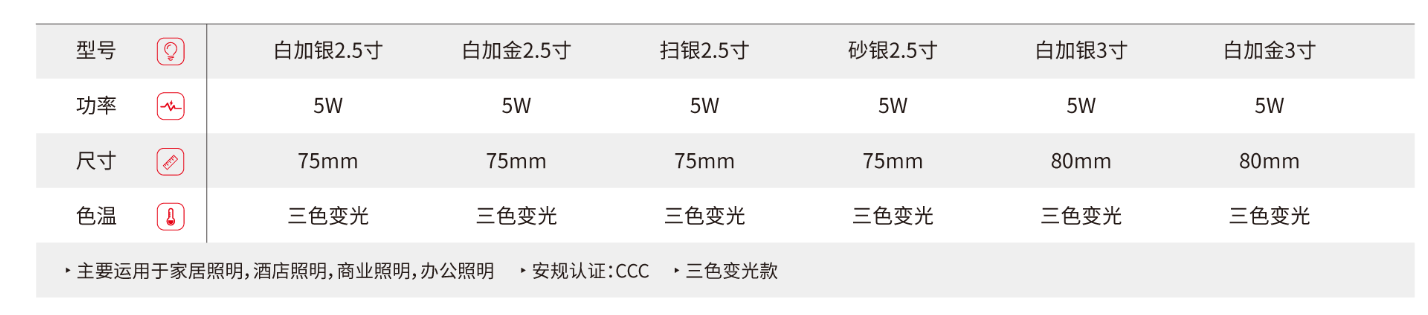 文件上传成功！