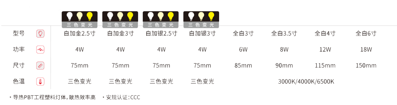 文件上传成功！