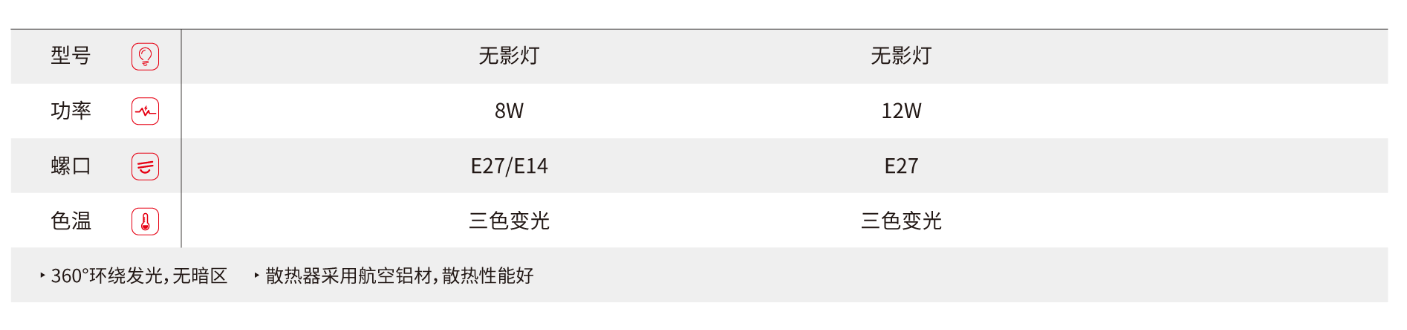 文件上传成功！