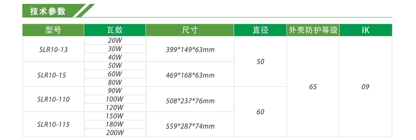 文件上传成功！