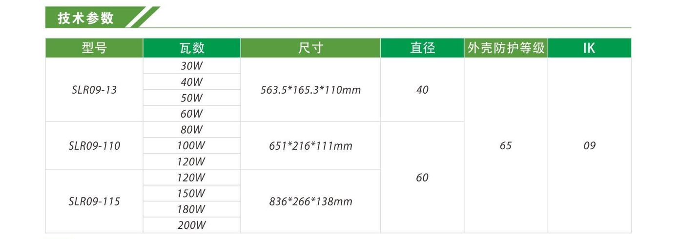 文件上传成功！