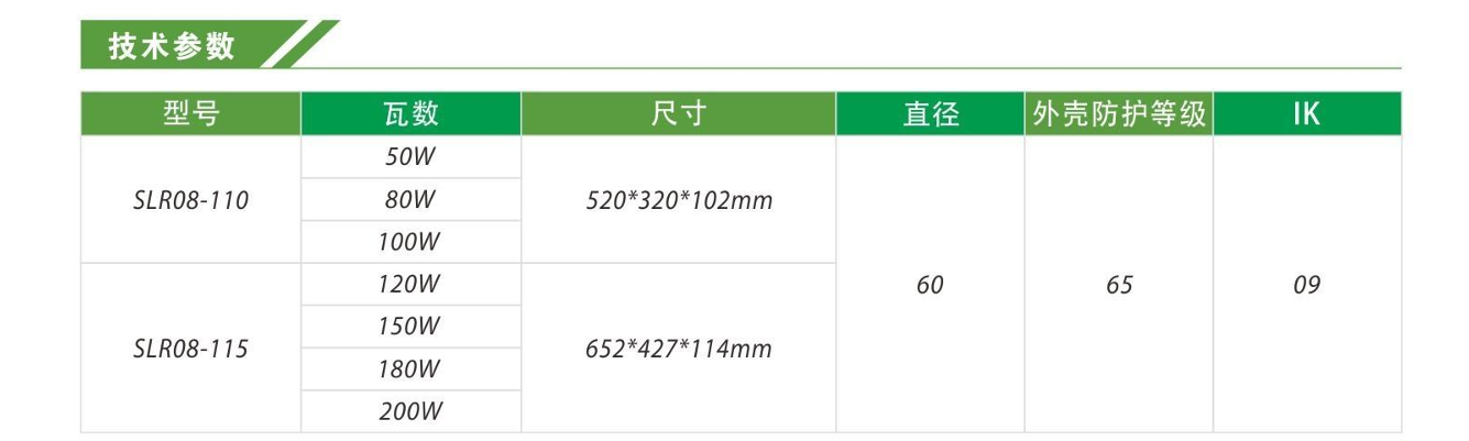 文件上传成功！