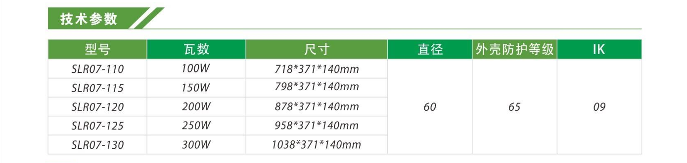 文件上传成功！