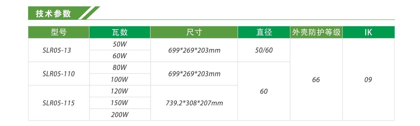 文件上传成功！