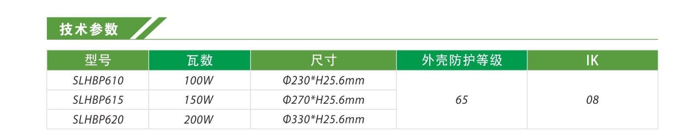 文件上传成功！