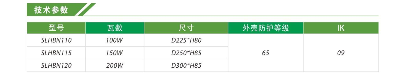 文件上传成功！