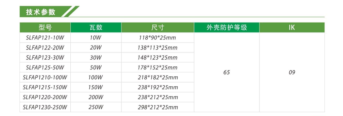 文件上传成功！