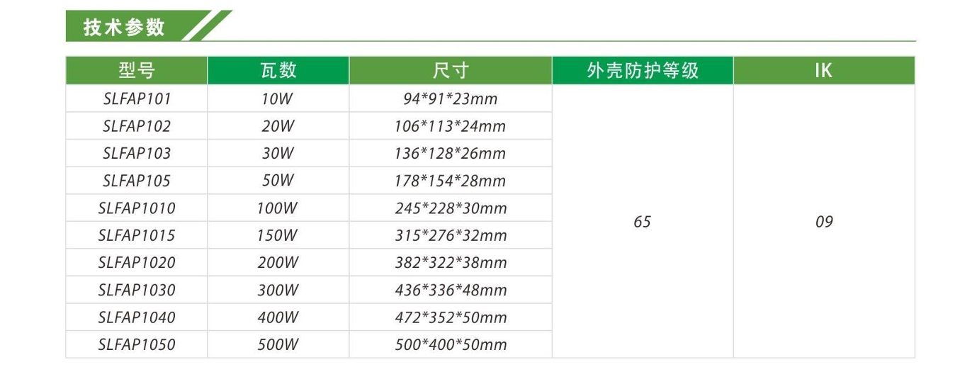 文件上传成功！
