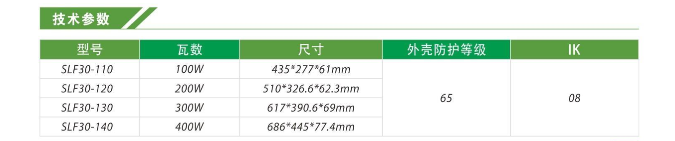 文件上传成功！