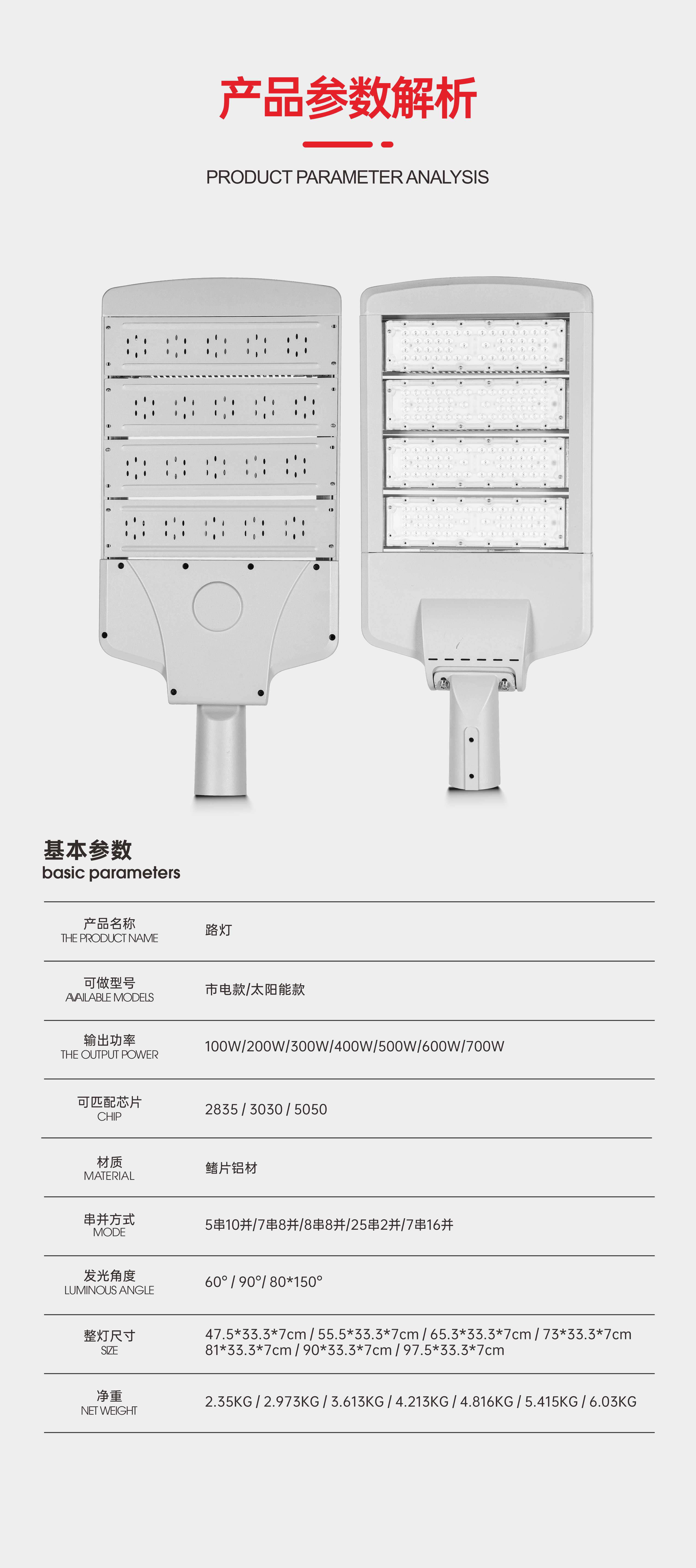 文件上传成功！