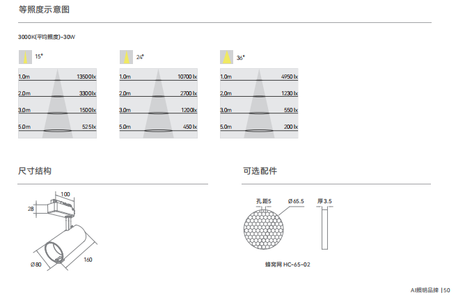 文件上传成功！