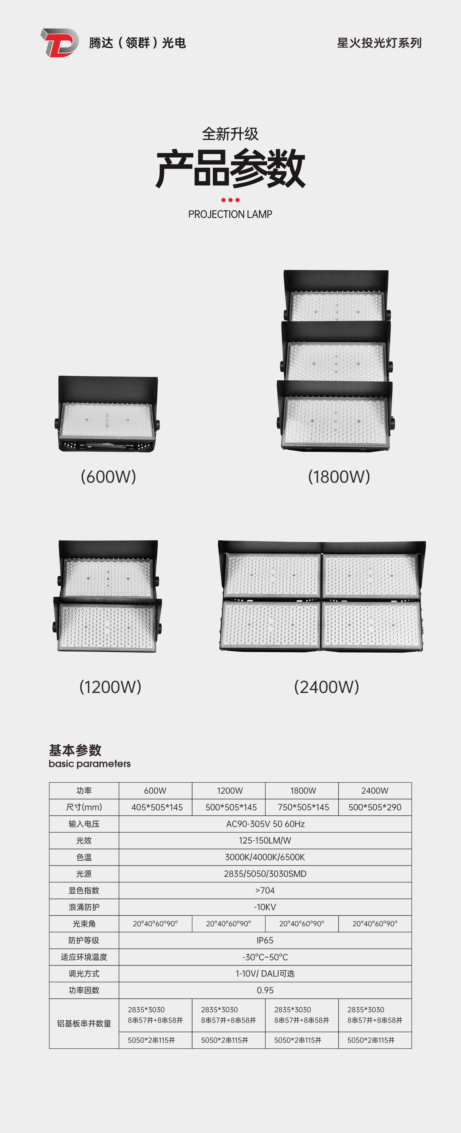 文件上传成功！