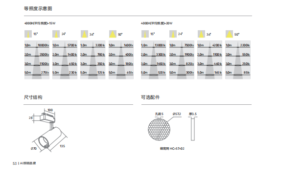 文件上传成功！