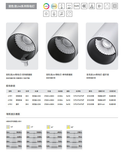 文件上传成功！