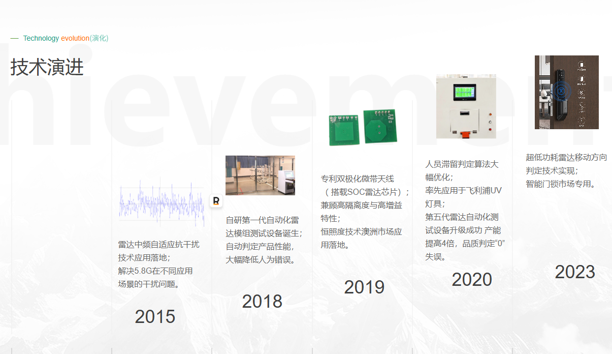 文件上传成功！