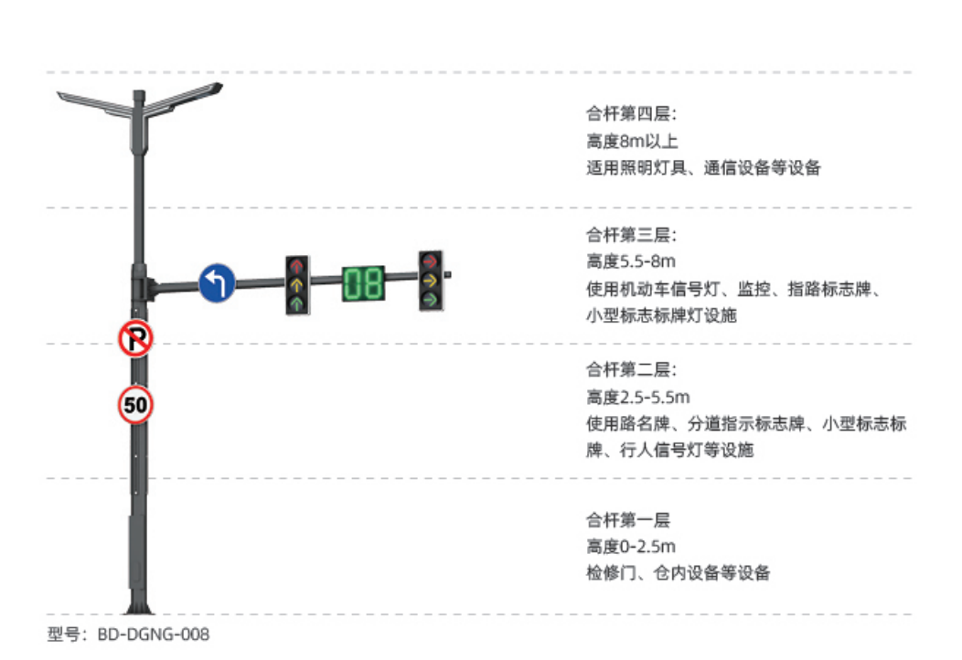 文件上传成功！