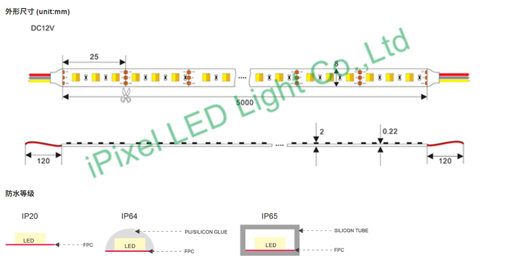 文件上传成功！