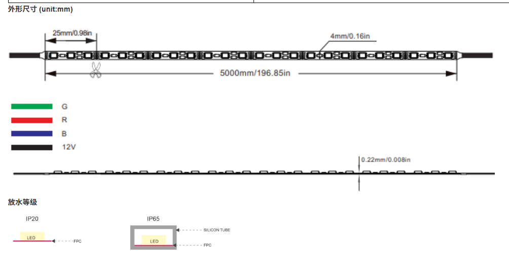 文件上传成功！