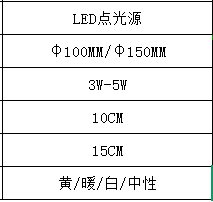 文件上传成功！