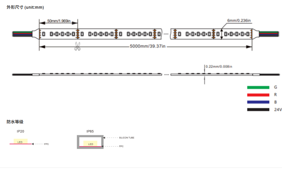 文件上传成功！