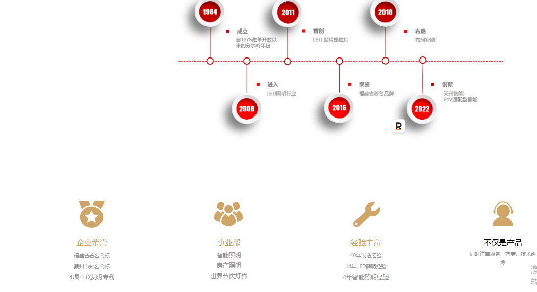 文件上传成功! 文件上传成功!